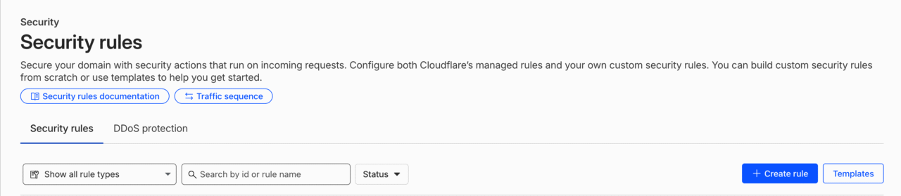 cloudflare wordpress security rules